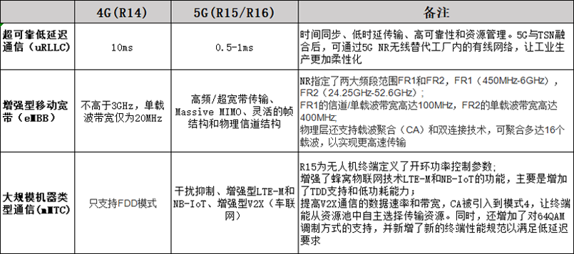定位.png 定位.png