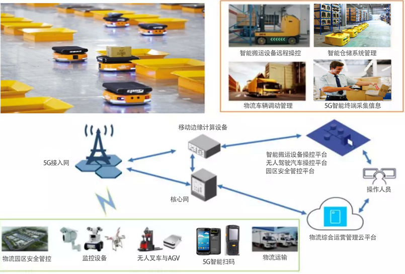 二级-云平台.png 二级-云平台.png