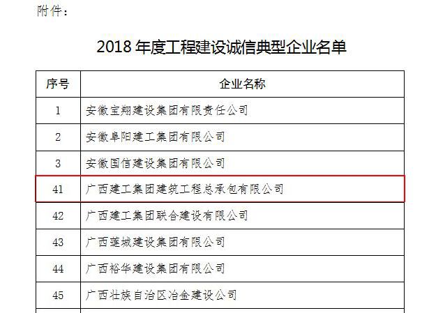 2018��ȹ��̽�����ŵ䷶��ҵ����.jpg