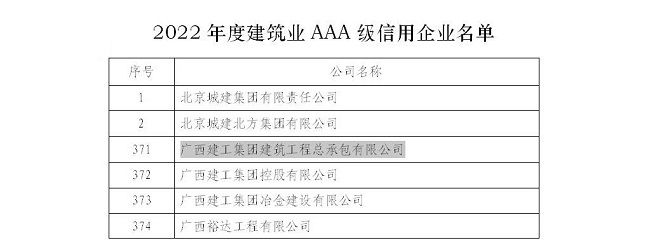 1665188851479890.jpg 名单(修图).jpg