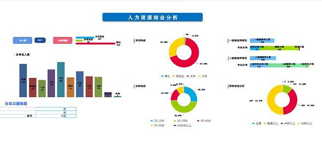 1683794552941191.jpg 报表剖析截图(修图).jpg