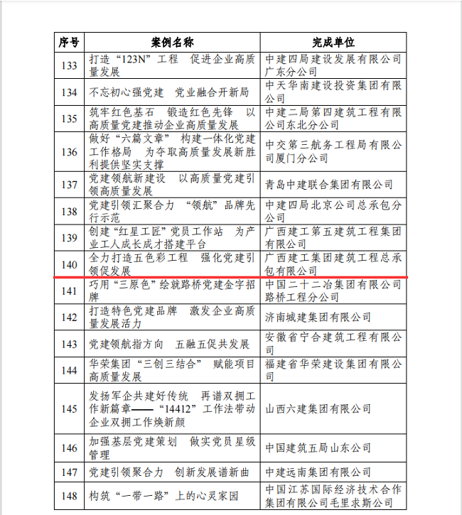 1686103520749441.png 表扬文件(修图)1.png